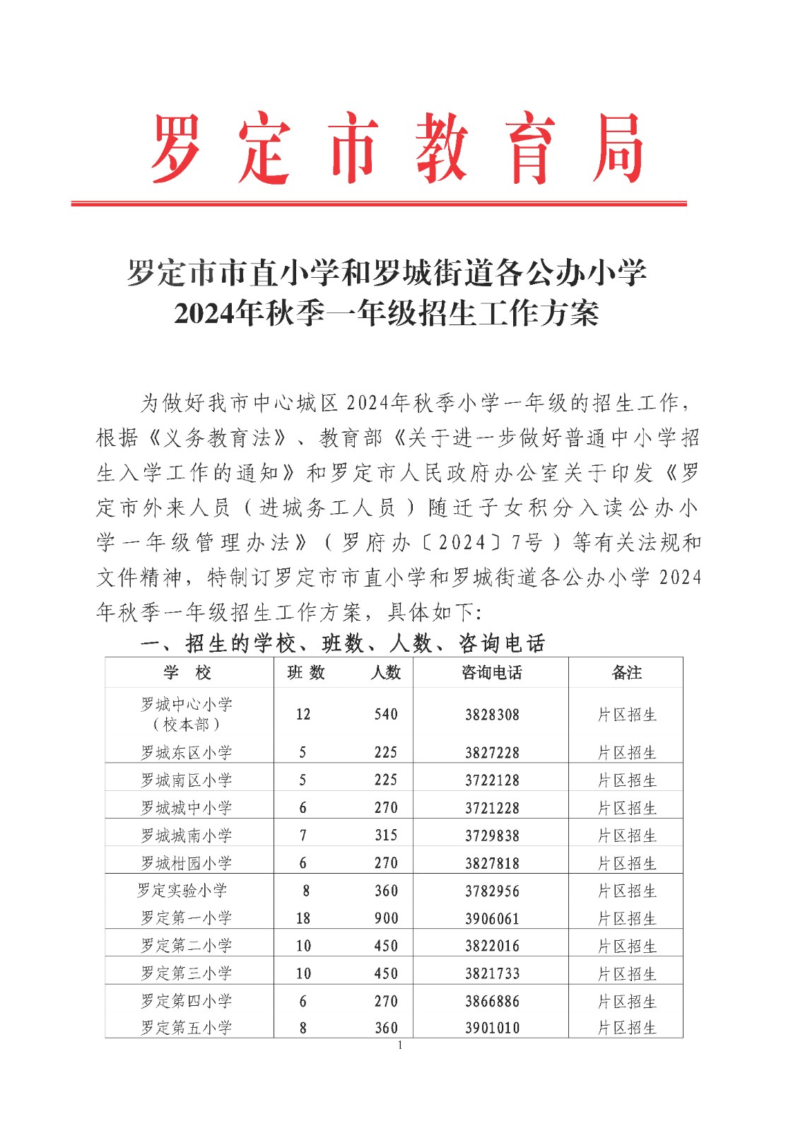 罗定市区公办小学 2024年一年级招生方案